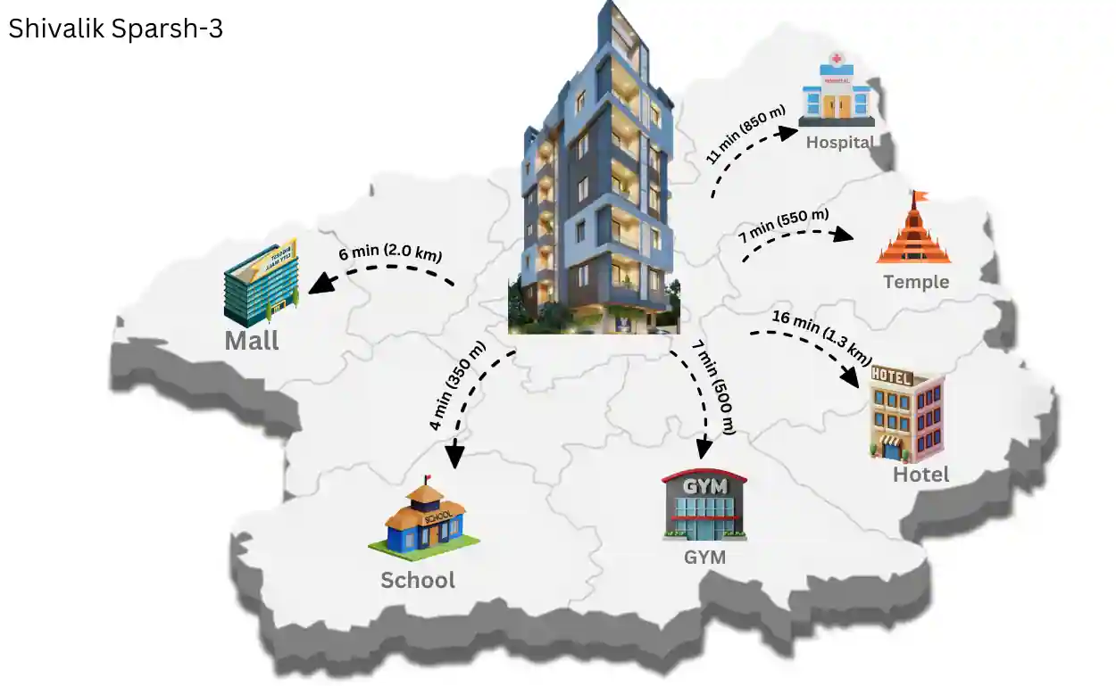 Shivalik-Sparsh-3 Map