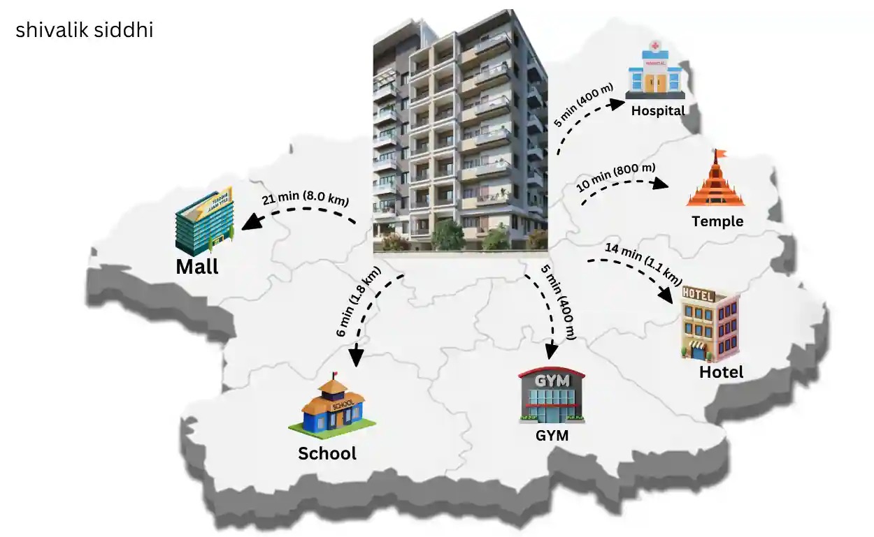 Shivalik Siddhi Map